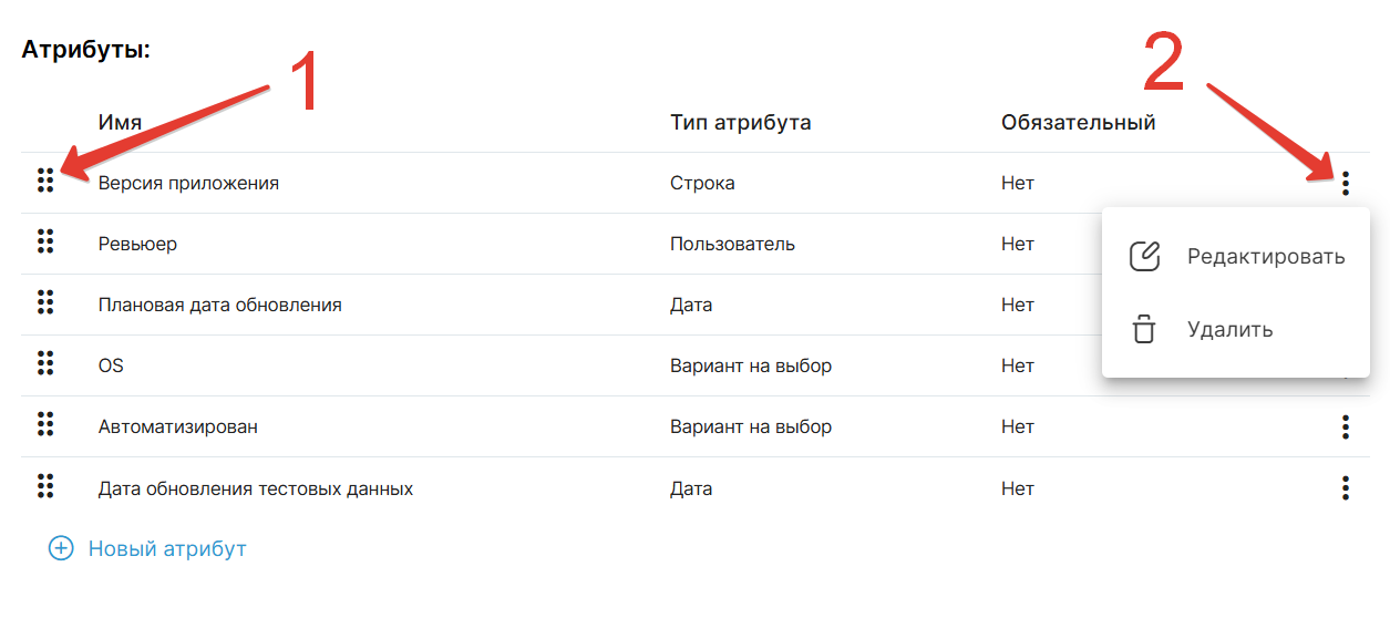 Атрибуты