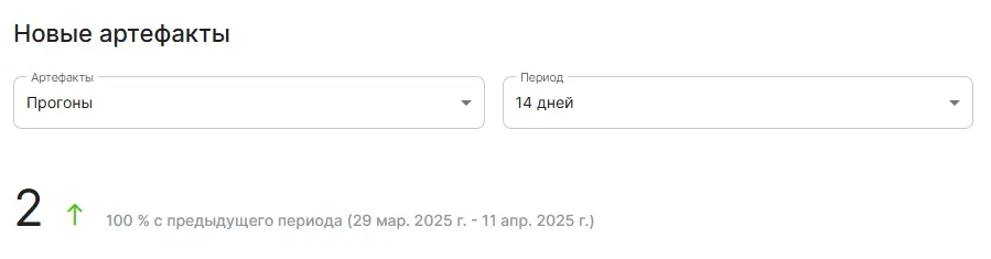 Новые артефакты