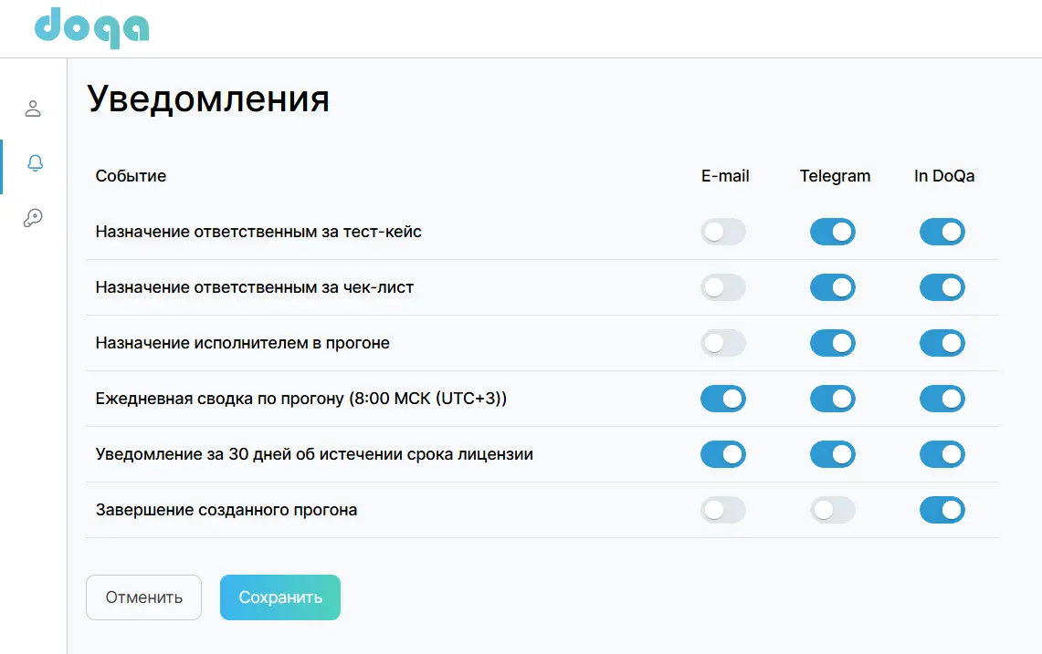 Уведомления
