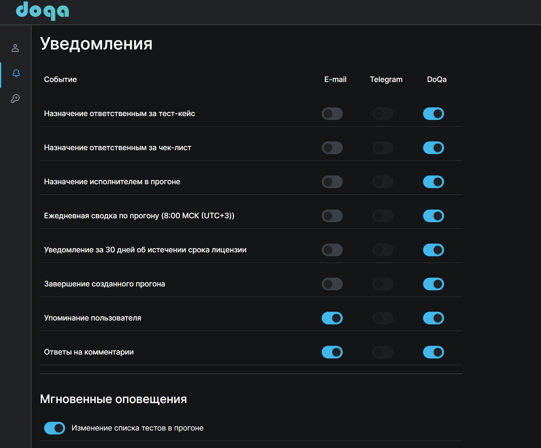 Уведомления