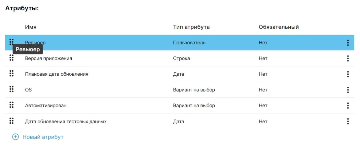 Изменение порядка атрибутов