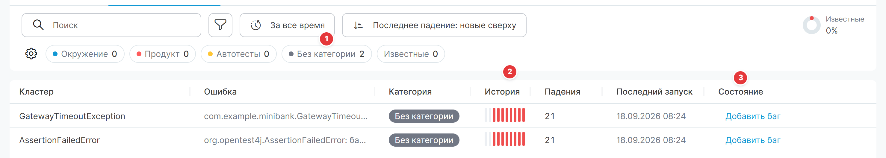 Вкладка «Кластеры ошибок»: плитки-фильтры по категориям и список кластеров
