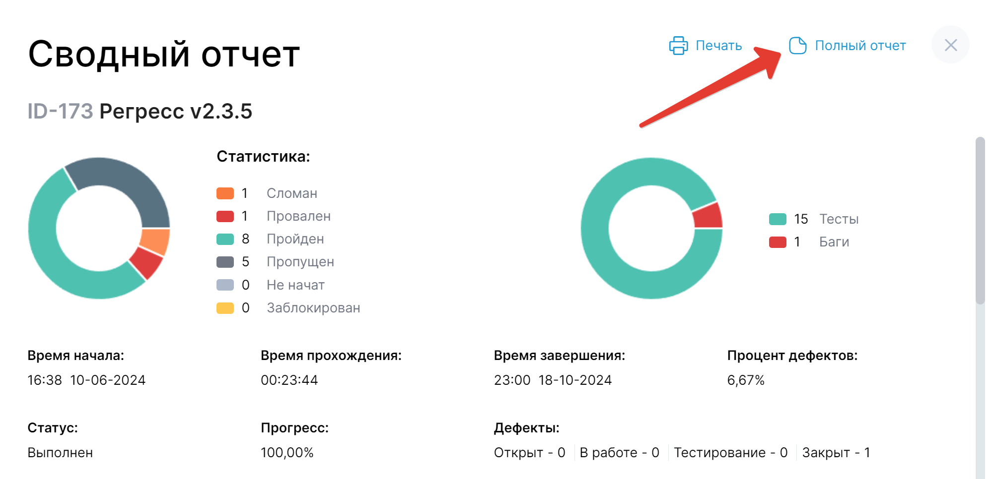 Отчет о тестировании